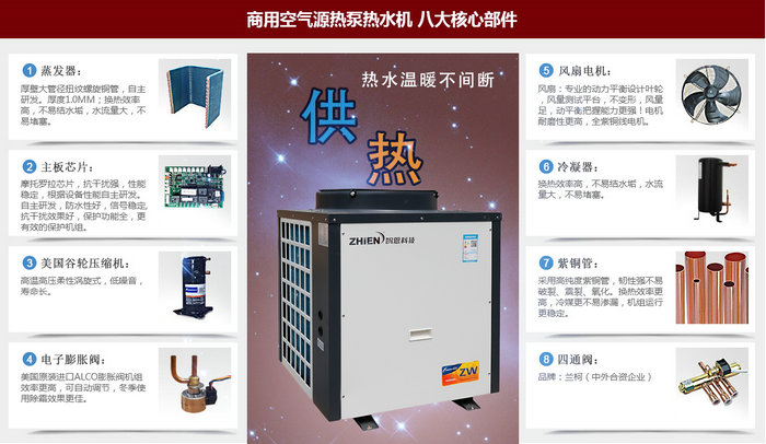 智恩亿万28热水机八大核心部件