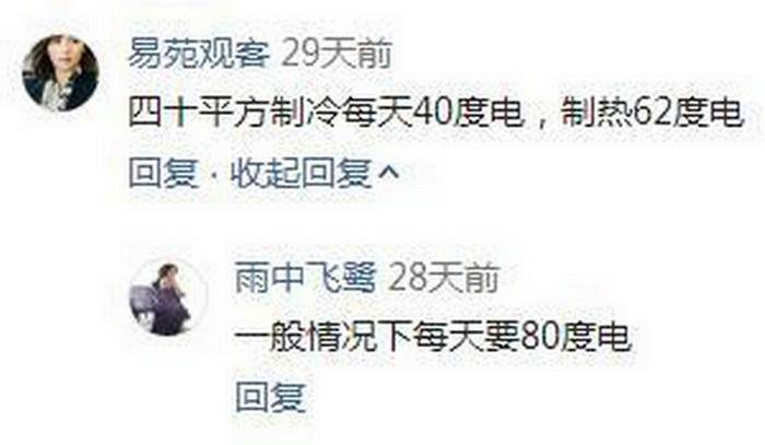 冬季采暖一天80度电