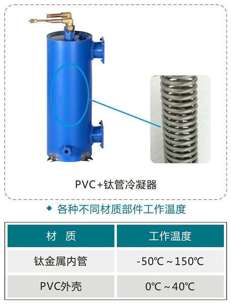 常温型泳池系列热泵机组,常温型温泉系列热泵机组-亿万28厂家