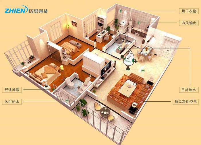 取暖补贴:2019-2020年北方各地区取暖补贴的实施范围和发放标准-亿万28厂家