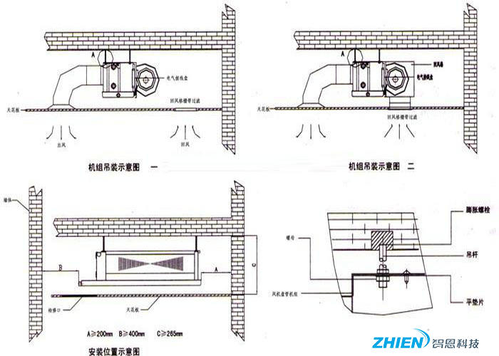 卧式暗装风机盘管安装示意图-亿万28厂家