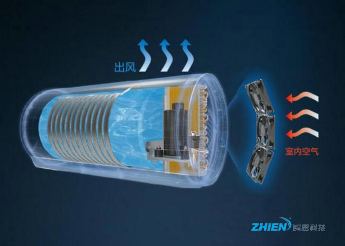 空气能热水器是安装在室内还是室外?具体原因是什么?-亿万28厂家