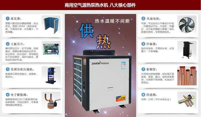 空气源热泵四大部件