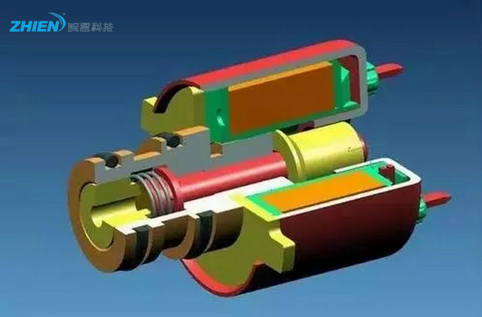 电磁阀分类,电磁阀原理,电磁阀工作原理-亿万28厂家