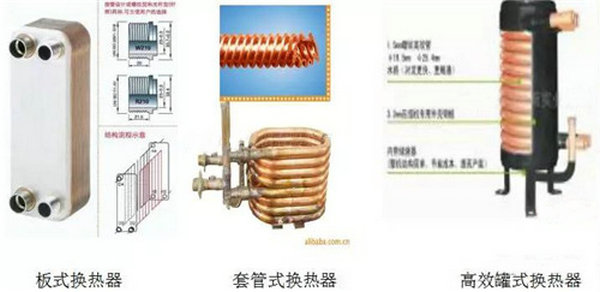 空气能基础知识-亿万28厂家