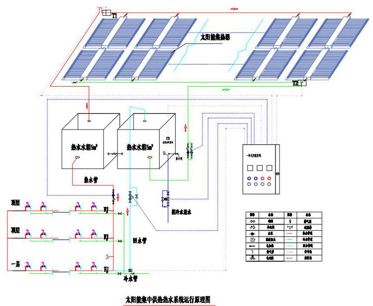 5层宾馆热水循环系统图
