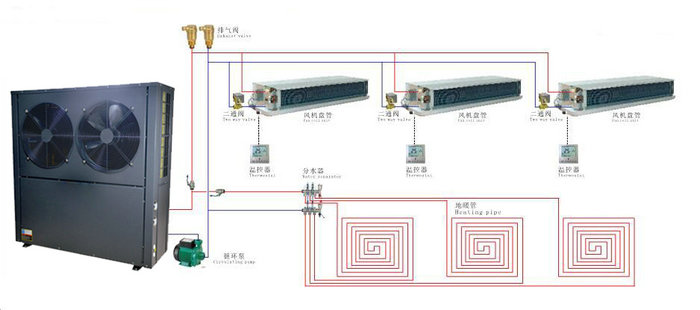 亿万28采暖原理图